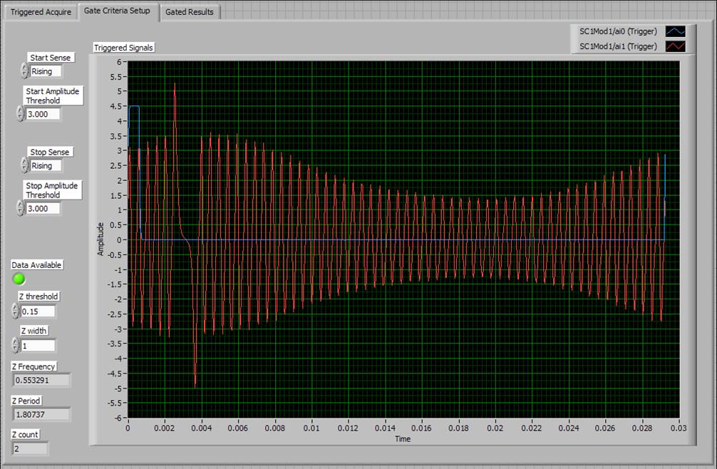 --Encoder Plot 1--